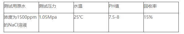 再生反渗透膜性能参数